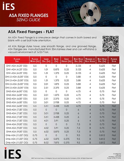 IES-ASA_Fixed_Flanges_FLATweb