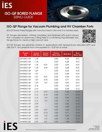 IES-ISO_QF_Bored_Flange-web